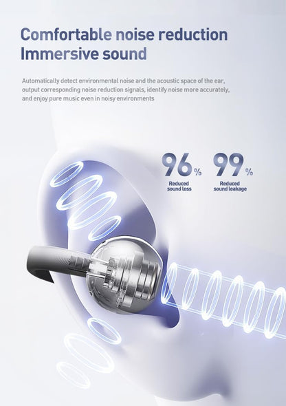 Popo Air Open Headphones, Open-Ring Comfort with Tri-Curve Snug Clip, Powerful Sound with Super Bass, 4-Mic Clear Calls, IP55 Waterproof, 32H Playtime, Lightweight (Purple)